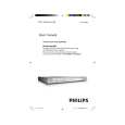 PHILIPS DVP3000K/75 Owners Manual PHILIPS DVP3000K/75 Owners Manual
