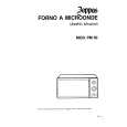 ZOPPAS PM50 Owners Manual ZOPPAS PM50 Owners Manual