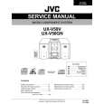 JVC UX-V50V Service Manual JVC UX-V50V Service Manual