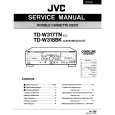 JVC TDW318 Service Manual JVC TDW318 Service Manual
