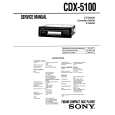 SONY CDX5100 Service Manual SONY CDX5100 Service Manual