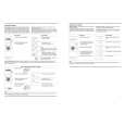 WHIRLPOOL AVM 218 WP AV Owners Manual WHIRLPOOL AVM 218 WP AV Owners Manual