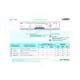 LADEN C 435 Quick Start LADEN C 435 Quick Start