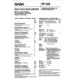 SABA PRO6776 Service Manual SABA PRO6776 Service Manual