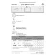 WHIRLPOOL GSIK 6381/1 IN BK Quick Start WHIRLPOOL GSIK 6381/1 IN BK Quick Start
