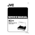 JVC QLF4 Service Manual JVC QLF4 Service Manual