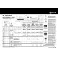 WHIRLPOOL TRKE 6960/P BK Quick Start WHIRLPOOL TRKE 6960/P BK Quick Start