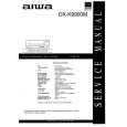 AIWA DX-K9900M Service Manual AIWA DX-K9900M Service Manual