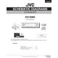 JVC KD-S580 Circuit Diagrams JVC KD-S580 Circuit Diagrams