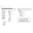 PHILIPS 14PV170/05 Owners Manual PHILIPS 14PV170/05 Owners Manual