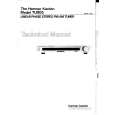 HARMAN KARDON TU905 Service Manual HARMAN KARDON TU905 Service Manual