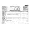 WHIRLPOOL LTE 7155 Quick Start WHIRLPOOL LTE 7155 Quick Start