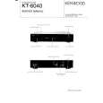 KENWOOD KT-6040 Service Manual KENWOOD KT-6040 Service Manual