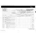 WHIRLPOOL AWM 1300 Quick Start WHIRLPOOL AWM 1300 Quick Start