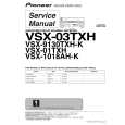 PIONEER VSX-9130TXH-K/KUXJ Service Manual PIONEER VSX-9130TXH-K/KUXJ Service Manual