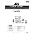 JVC CAV800 Service Manual JVC CAV800 Service Manual
