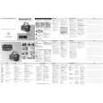 PHILIPS AZ1105/17 Owners Manual PHILIPS AZ1105/17 Owners Manual