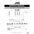 JVC TH-S67 for EE Service Manual JVC TH-S67 for EE Service Manual