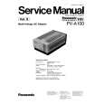 PANASONIC PVA100 Service Manual PANASONIC PVA100 Service Manual