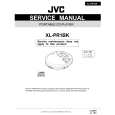 JVC XLPRIBKUJ Service Manual JVC XLPRIBKUJ Service Manual