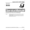 PHILIPS PCL304 Service Manual PHILIPS PCL304 Service Manual
