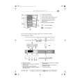 IGNIS CVB S7 Quick Start IGNIS CVB S7 Quick Start
