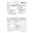 WHIRLPOOL GSXK 7524/3 Owners Manual WHIRLPOOL GSXK 7524/3 Owners Manual