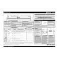 WHIRLPOOL GSI 6140 ET A+IN Quick Start WHIRLPOOL GSI 6140 ET A+IN Quick Start