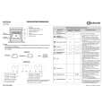 BAUKNECHT ELZE 6160/AL Quick Start BAUKNECHT ELZE 6160/AL Quick Start