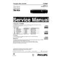 PHILIPS CDR880 Service Manual PHILIPS CDR880 Service Manual