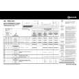 BAUKNECHT TRKE 6961 Quick Start BAUKNECHT TRKE 6961 Quick Start