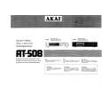 AKAI AT-S08 Owners Manual AKAI AT-S08 Owners Manual