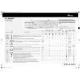 WHIRLPOOL AWM 5080/1 Quick Start WHIRLPOOL AWM 5080/1 Quick Start