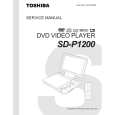 TOSHIBA SDP1200 Service Manual TOSHIBA SDP1200 Service Manual