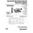 SONY CCDTRV10E Service Manual SONY CCDTRV10E Service Manual
