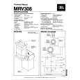 HARMAN KARDON MRV308 Service Manual HARMAN KARDON MRV308 Service Manual