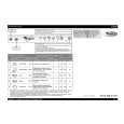 WHIRLPOOL ADG 7560/1 Quick Start WHIRLPOOL ADG 7560/1 Quick Start