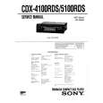 SONY CDX5100RDS Service Manual SONY CDX5100RDS Service Manual
