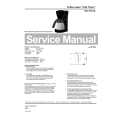 PHILIPS HD7611A Service Manual PHILIPS HD7611A Service Manual