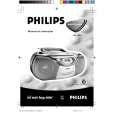 PHILIPS AZ1004/78 Owners Manual PHILIPS AZ1004/78 Owners Manual