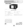 SONY PVM-1320P Service Manual SONY PVM-1320P Service Manual