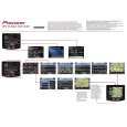 PIONEER AVIC-S2 Quick Start PIONEER AVIC-S2 Quick Start