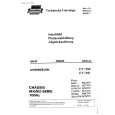 UNIVERSUM FT7180 Service Manual UNIVERSUM FT7180 Service Manual
