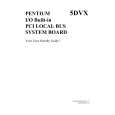 INTEL 5DVX User Guide INTEL 5DVX User Guide