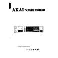 AKAI GX-R55 Service Manual AKAI GX-R55 Service Manual