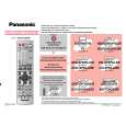 PANASONIC EUR7722KN0 Owners Manual PANASONIC EUR7722KN0 Owners Manual