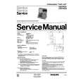 PHILIPS HD5746 Service Manual PHILIPS HD5746 Service Manual