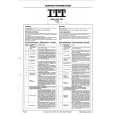 ITT 3365 Service Manual ITT 3365 Service Manual