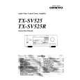 ONKYO TXSV525R Owners Manual ONKYO TXSV525R Owners Manual