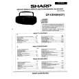 SHARP QTCD45HGY Service Manual SHARP QTCD45HGY Service Manual